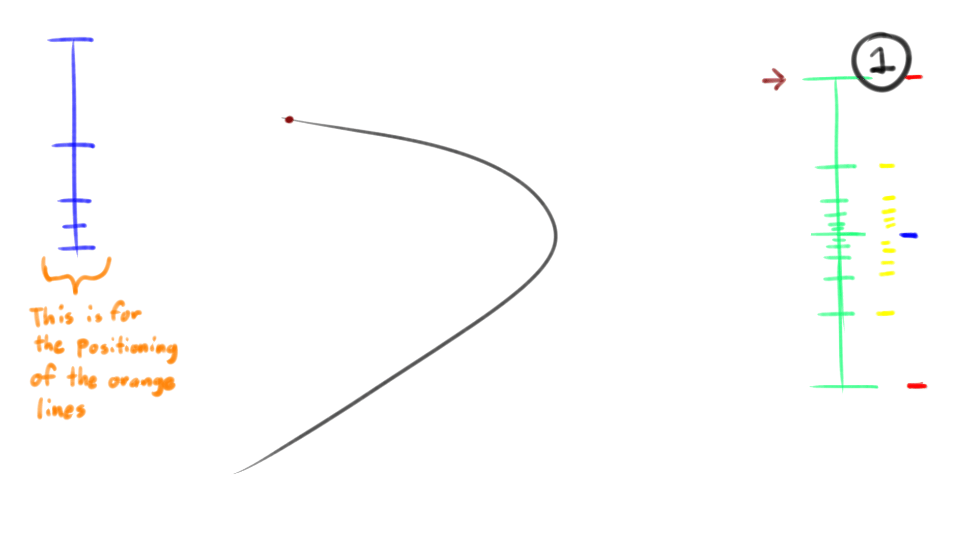 GIF#9.2 (Corner Dust Trail Practice) With guidelines-timeline